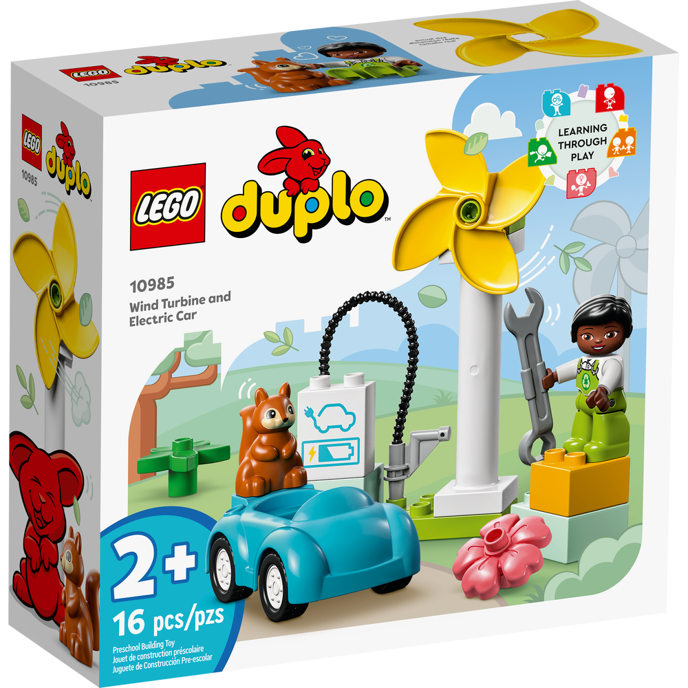 Aerogenerador y Coche Eléctrico